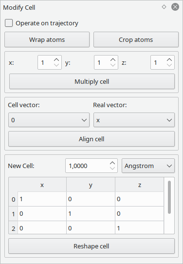 Modify cell